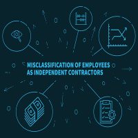 Misclassification Misclassification